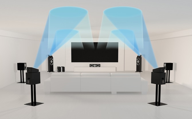 Dolby Atmos Faq Quadraphonicquad