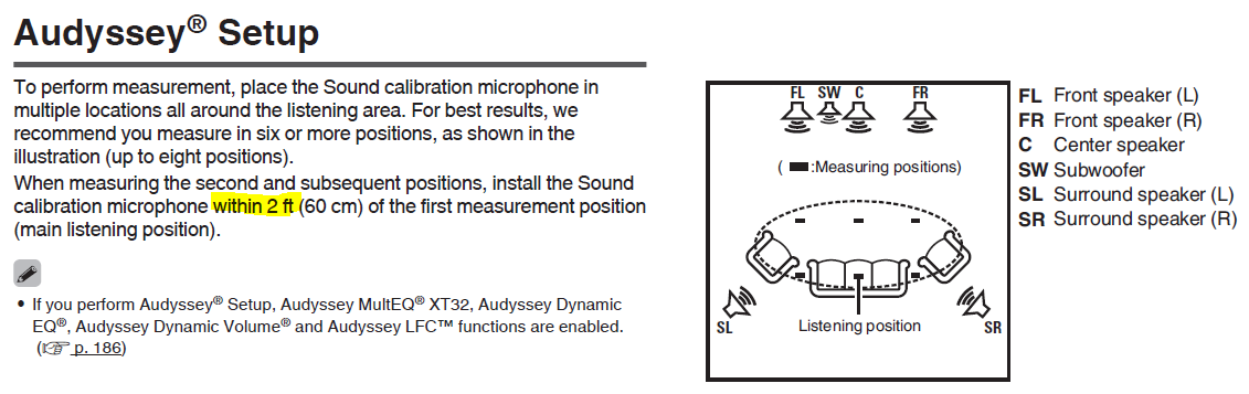 Thinking of upgrading to Atmos. Looking for advice! | QuadraphonicQuad